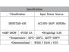 Baita ceara DS430